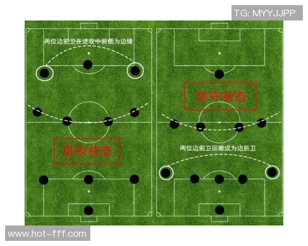 足球周期训练原则的科学应用与实践探索促进运动员全面发展
